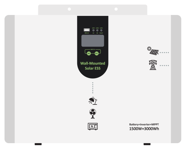 W Series product application view